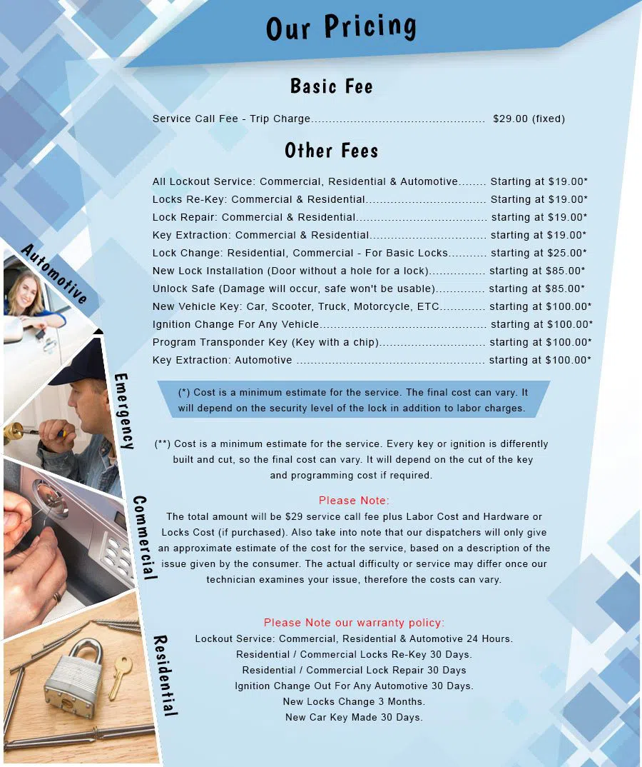 City Locksmith Services Cincinnati, OH 513-988-4015